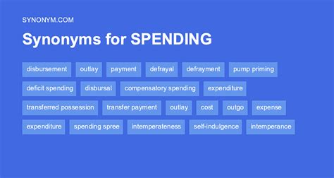 spend englisch|another word for spends.